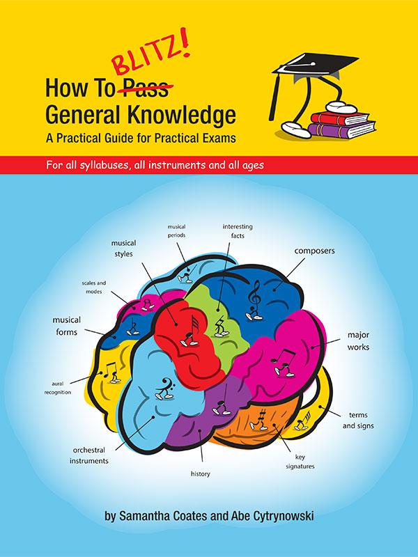 How To Blitz! General Knowledge