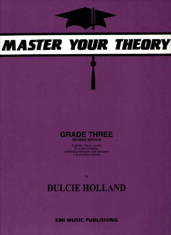 Master Your Theory