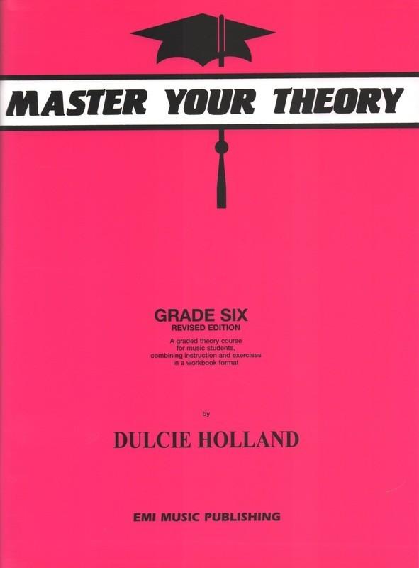 Master Your Theory